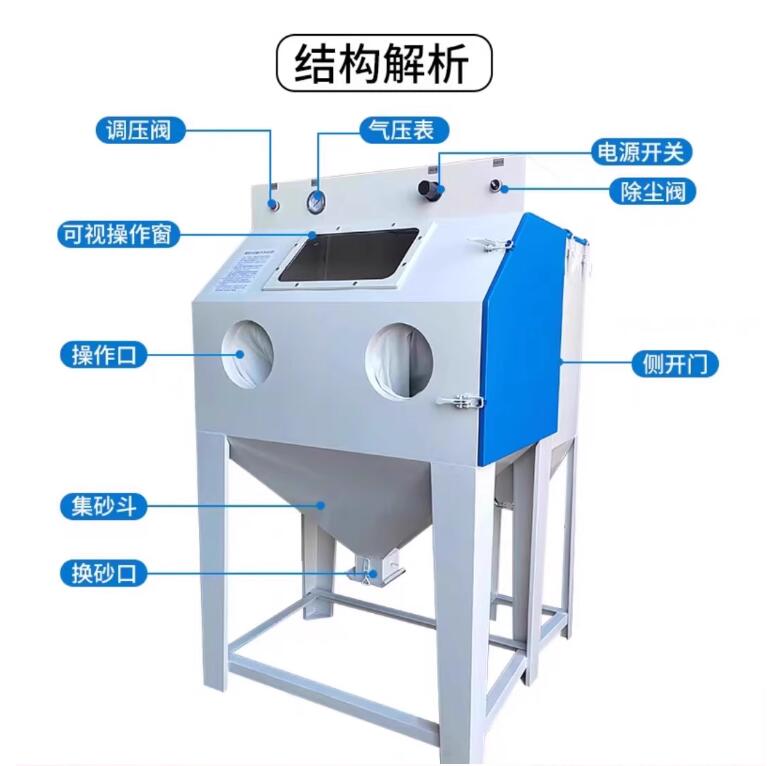 MunichSandblasting machine